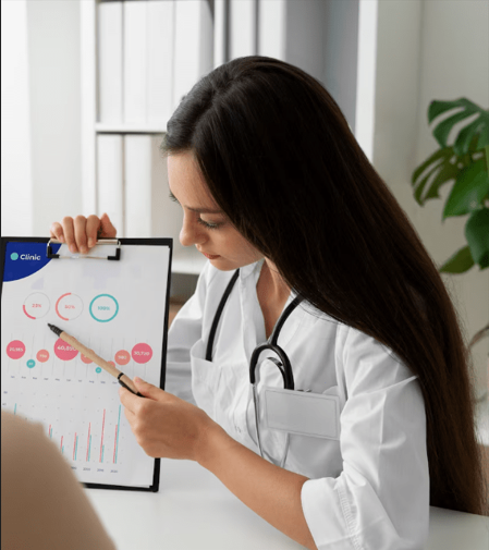 Comprehensive PMS & PMDD Evaluation