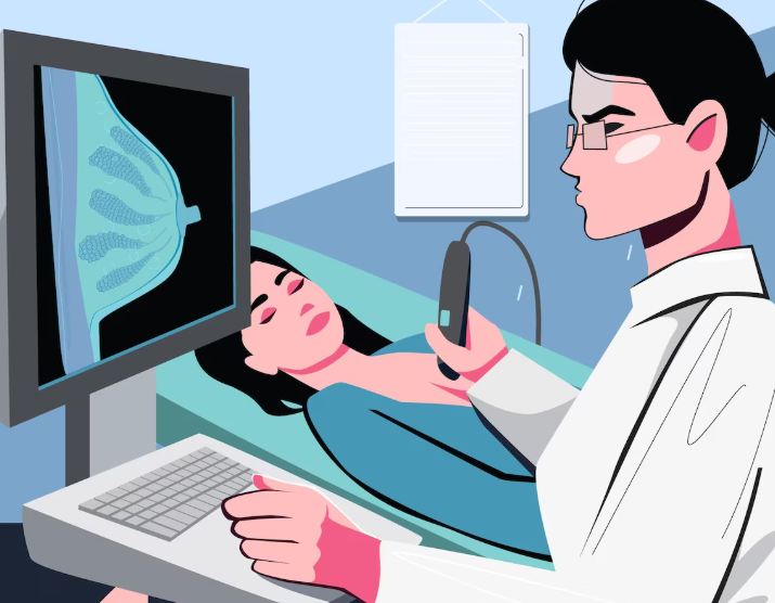 MRI-Guided Breast Evaluation