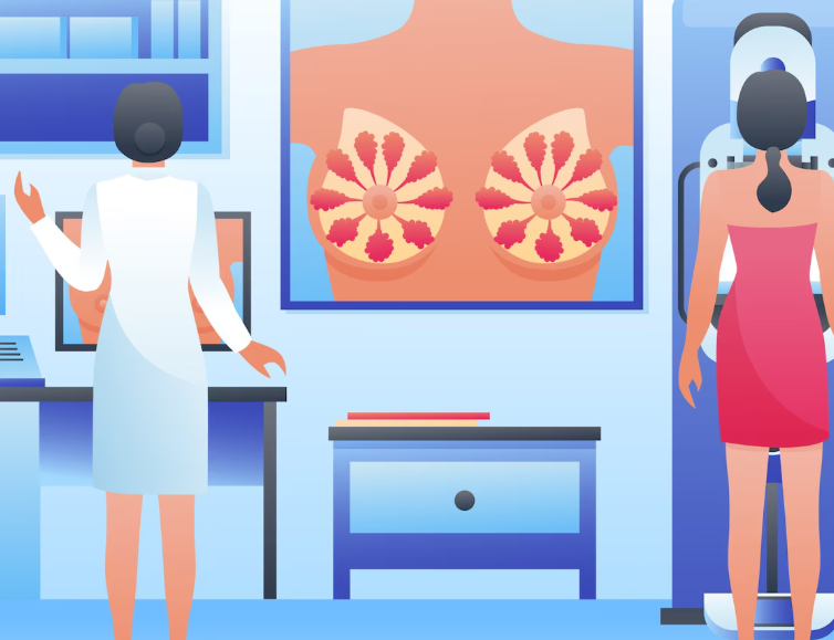 Thermographic Breast Screening