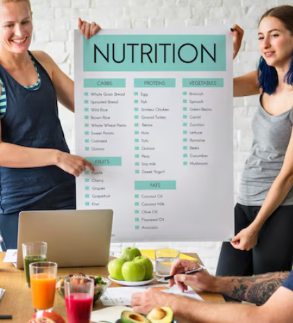 Goal-Oriented Nutritionist Weight Loss Program